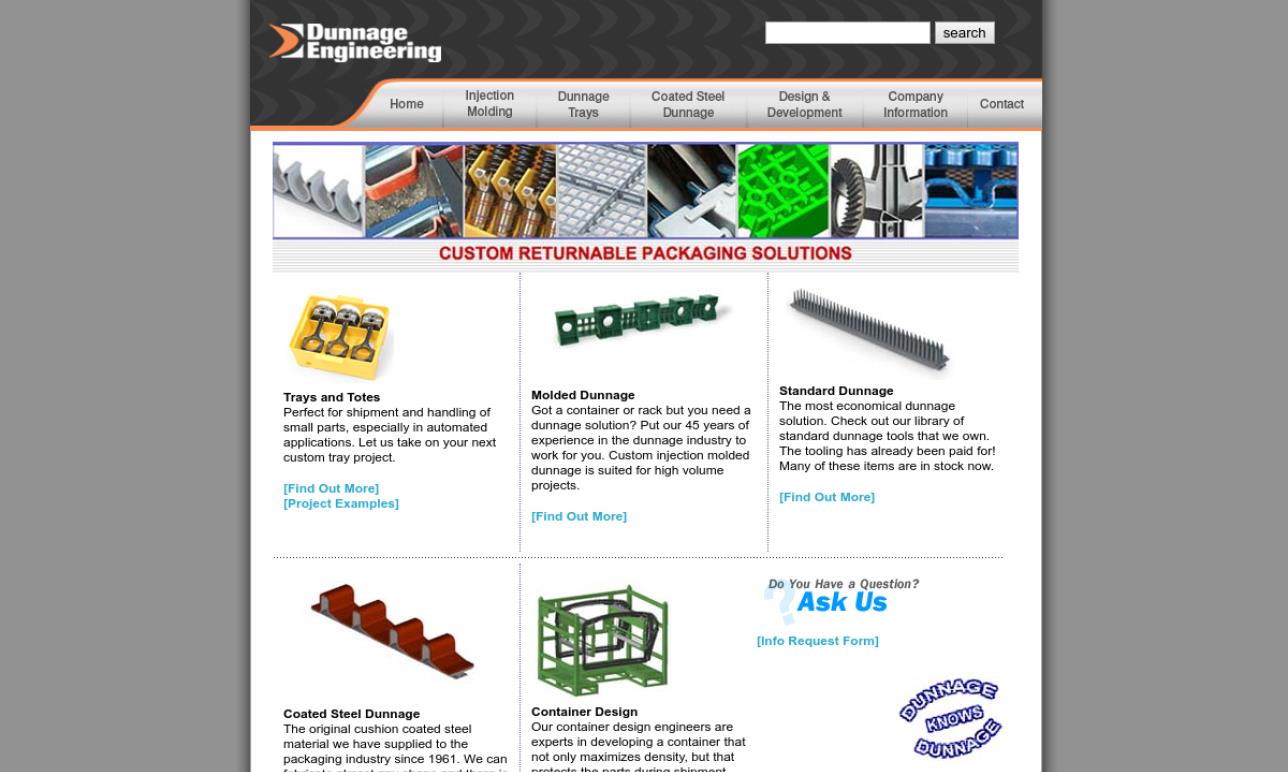 Dunnage Engineering Plastic Containers