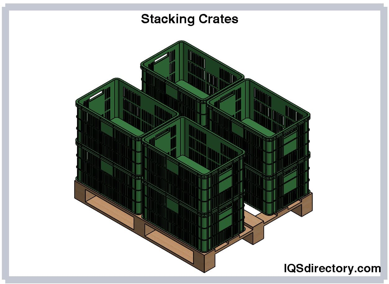 Stacking Crates