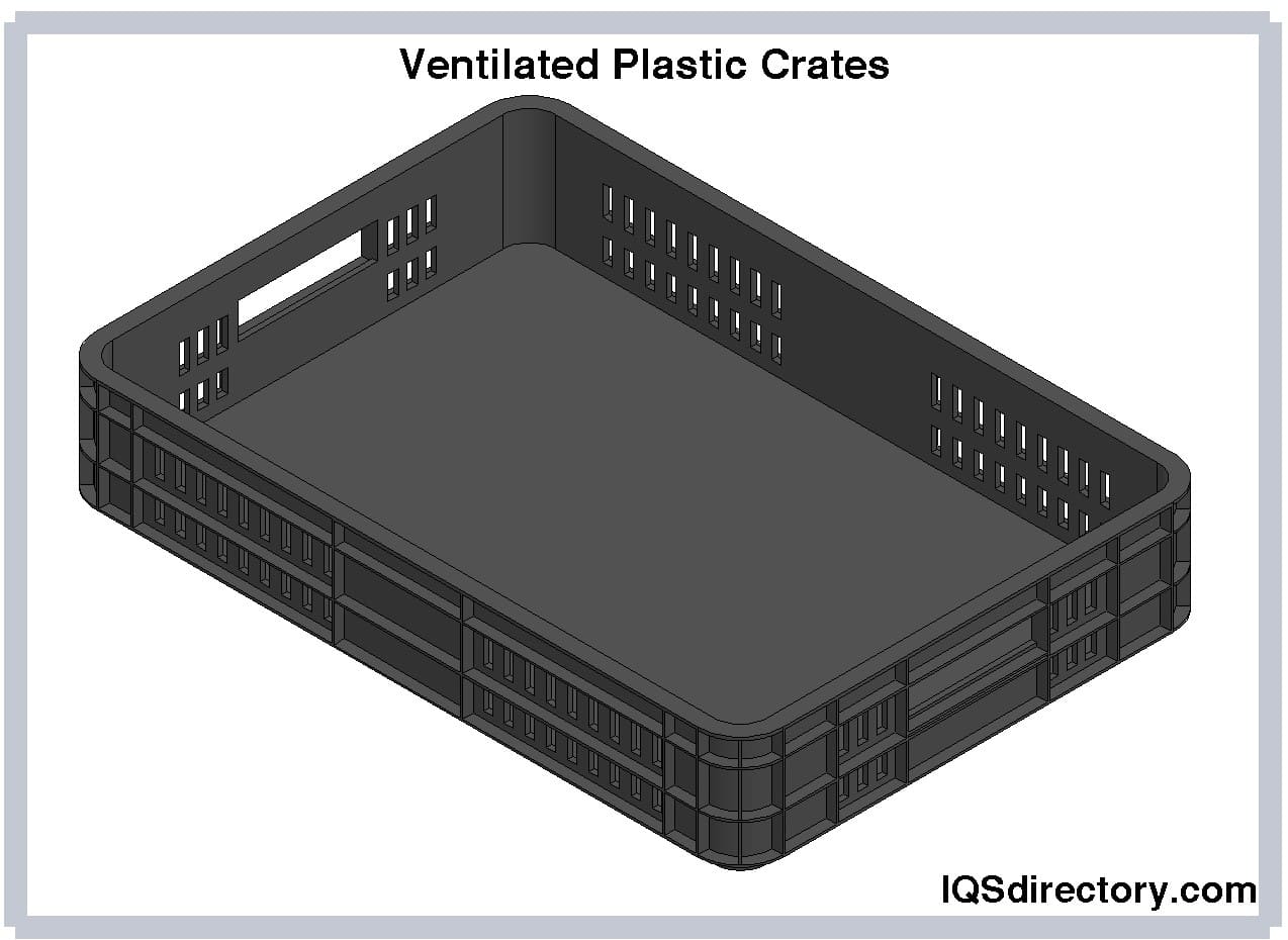Ventilated Plastic Crates